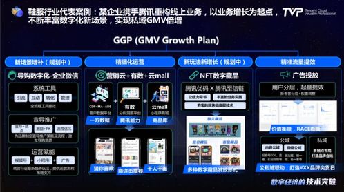 一件商品的奇妙之旅 數(shù)據(jù)驅(qū)動(dòng)下的智慧零售與現(xiàn)貨銷(xiāo)售