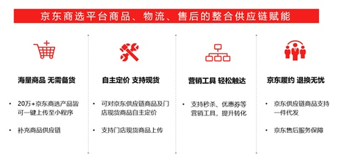 輕松開(kāi)網(wǎng)店，無(wú)縫觸達(dá)線上市場(chǎng) 京東商選小程序助力實(shí)體門店轉(zhuǎn)型