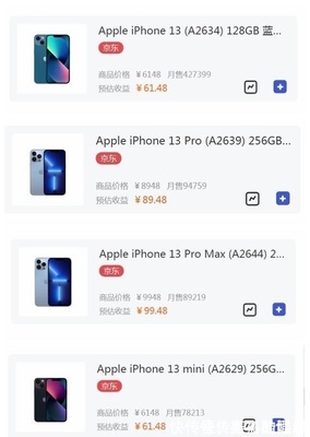 開(kāi)賣半個(gè)月，iPhone 13系列銷量揭秘 竟是這款賣得最好！